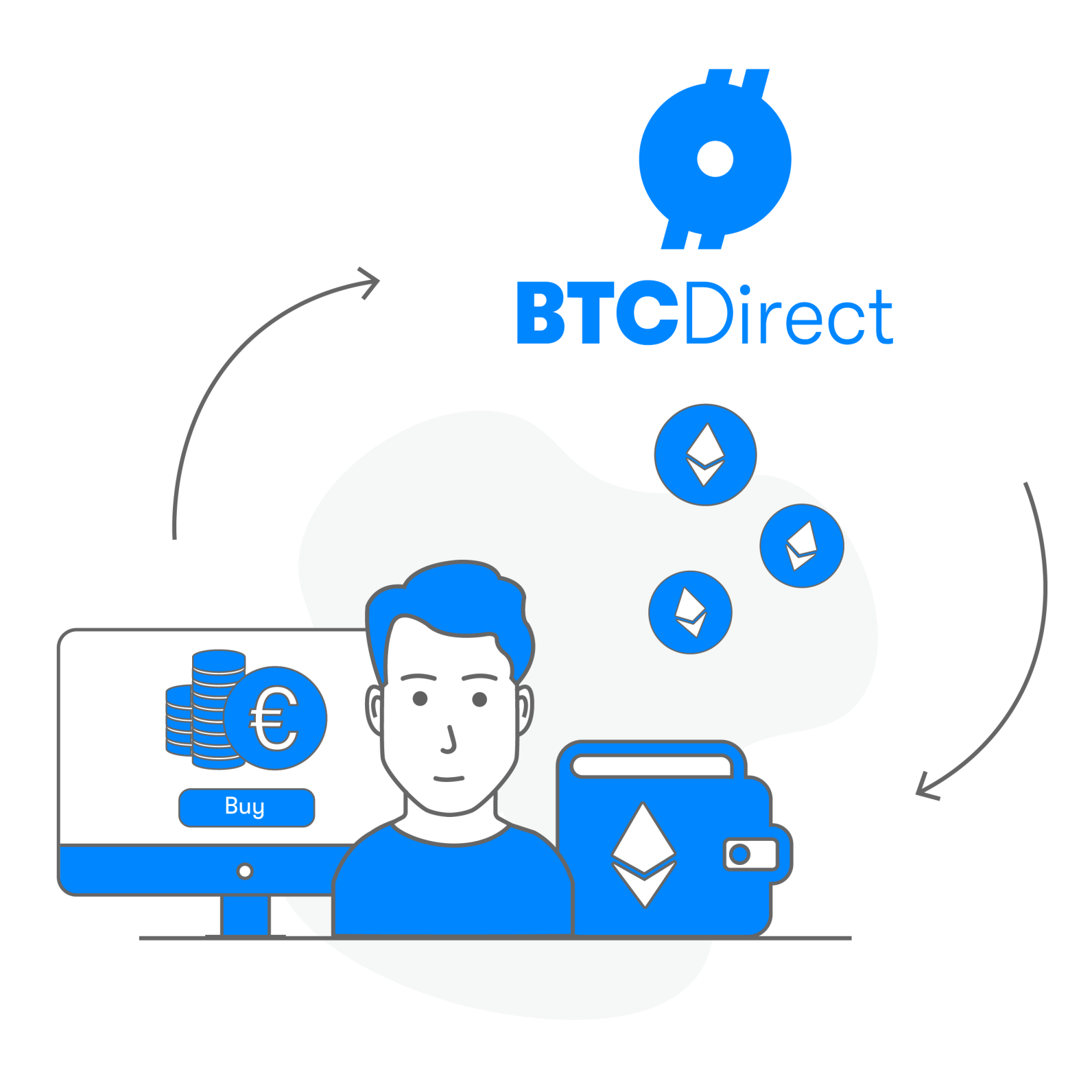 btcdirect ethereum